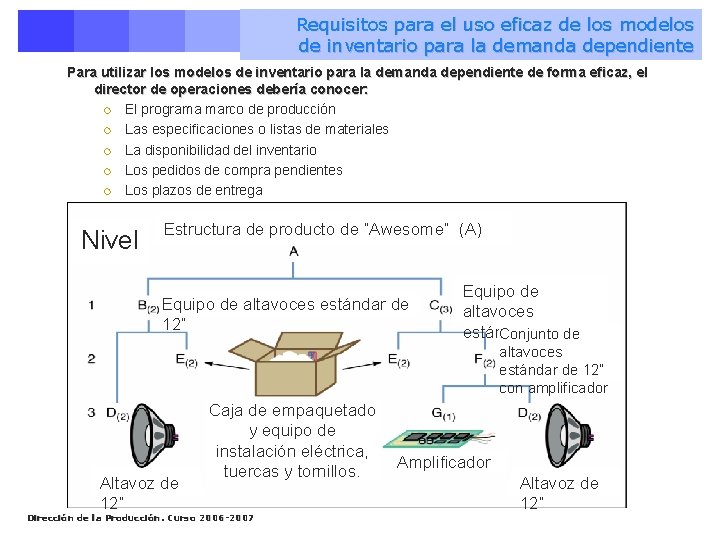 Requisitos para el uso eficaz de los modelos de inventario para la demanda dependiente