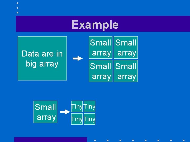 Example Data are in big array Small array Small array Tiny 