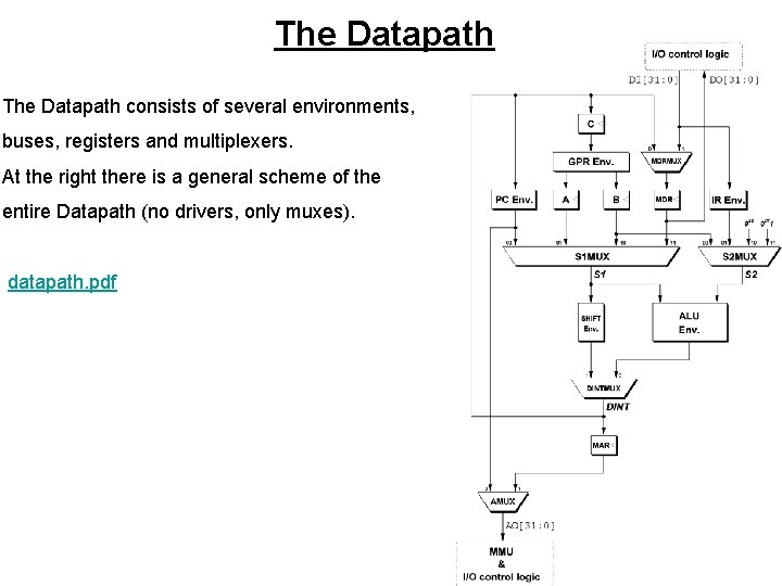 The Datapath consists of several environments, buses, registers and multiplexers. At the right there