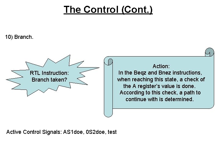 The Control (Cont. ) 10) Branch. RTL Instruction: Branch taken? Active Control Signals: AS