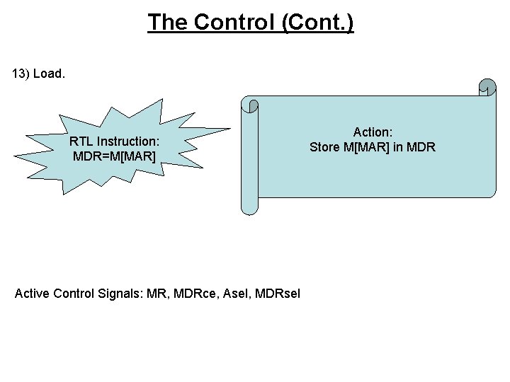 The Control (Cont. ) 13) Load. RTL Instruction: MDR=M[MAR] Active Control Signals: MR, MDRce,