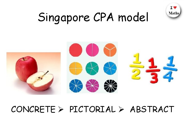 Singapore CPA model CONCRETE PICTORIAL ABSTRACT 