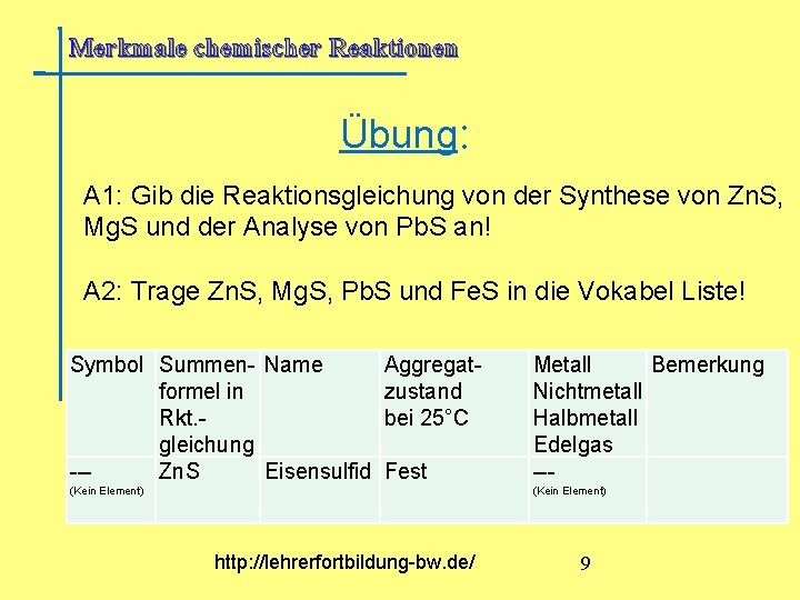 Merkmale chemischer Reaktionen Übung: A 1: Gib die Reaktionsgleichung von der Synthese von Zn. Merkmale chemischer Reaktionen Übung: A 1: Gib die Reaktionsgleichung von der Synthese von Zn.