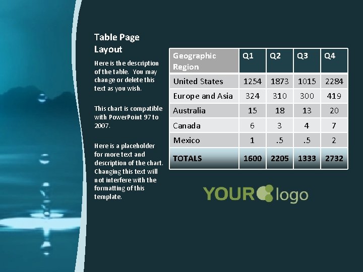 Table Page Layout Here is the description of the table. You may change or