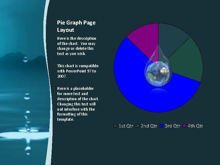 Pie Graph Page Layout Here is the description of the chart. You may change