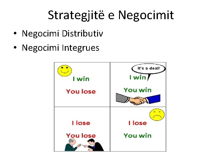 Strategjitë e Negocimit • Negocimi Distributiv • Negocimi Integrues 