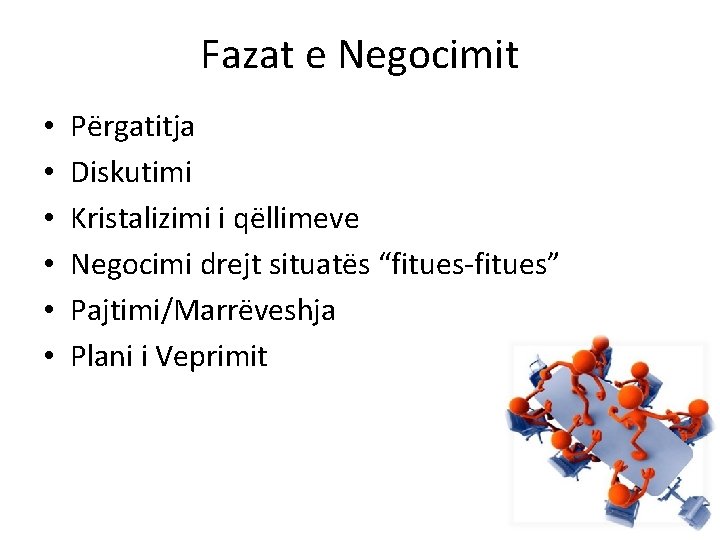 Fazat e Negocimit • • • Përgatitja Diskutimi Kristalizimi i qëllimeve Negocimi drejt situatës