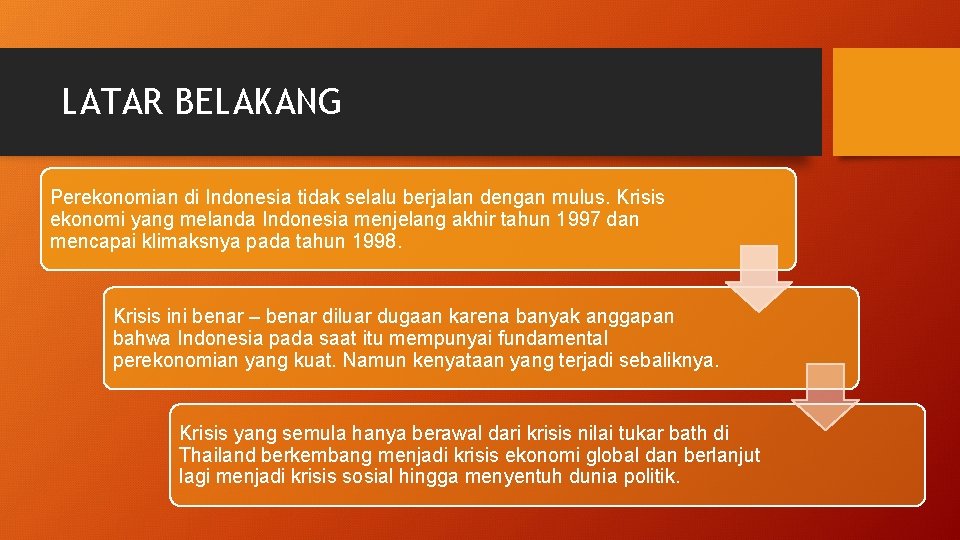 Kebijakan Fiskal Di Masa Krisis 1997 Nama Anggota
