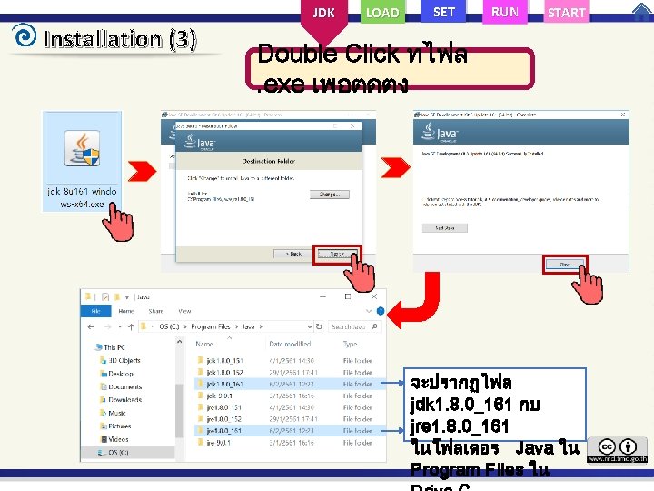 JDK Installation (3) LOAD SET RUN START Double Click ทไฟล. exe เพอตดตง จะปรากฏไฟล jdk