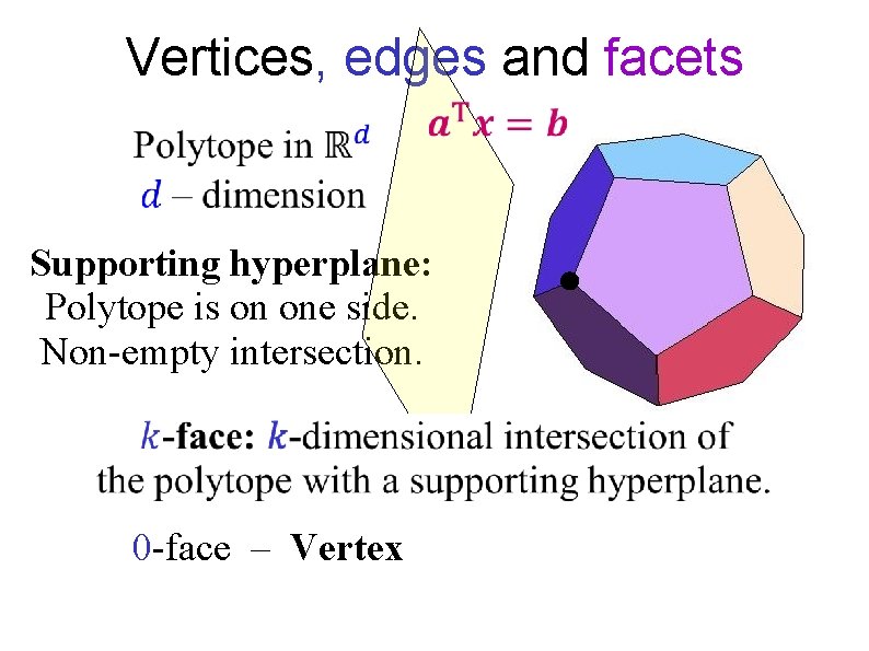 Vertices, edges and facets Supporting hyperplane: Polytope is on one side. Non-empty intersection. 0