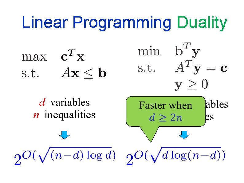 Linear Programming Duality d variables n inequalities 