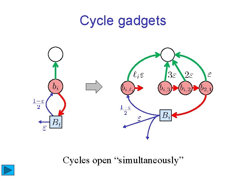 Cycle gadgets Cycles open “simultaneously” 