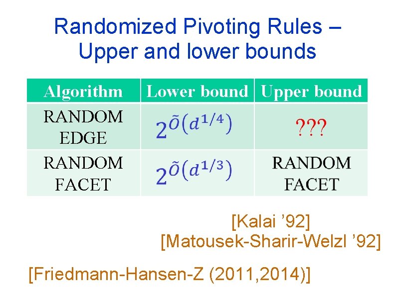 Randomized Pivoting Rules – Upper and lower bounds Algorithm RANDOM EDGE RANDOM FACET Lower