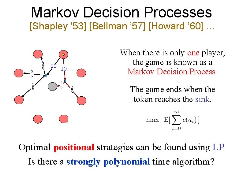 Markov Decision Processes [Shapley ’ 53] [Bellman ’ 57] [Howard ’ 60] … When