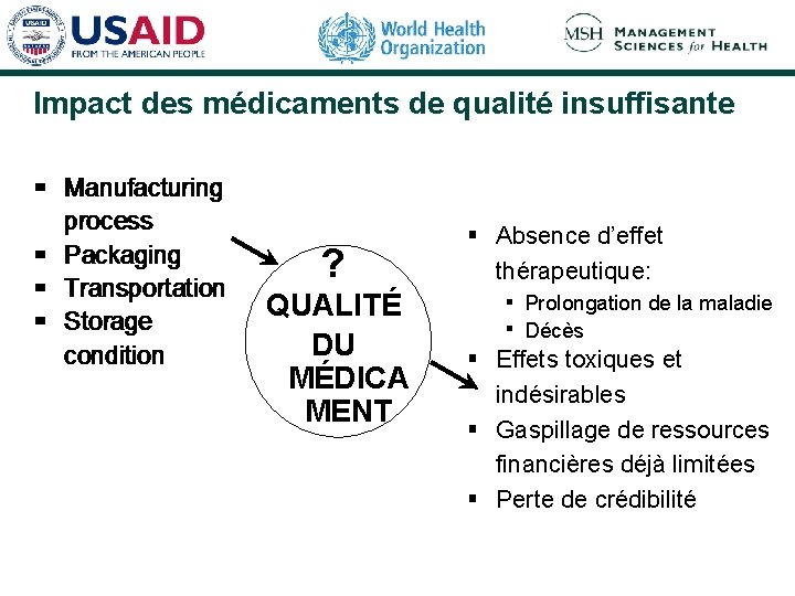 Impact des médicaments de qualité insuffisante ? QUALITÉ DU MÉDICA MENT § Absence d’effet Impact des médicaments de qualité insuffisante ? QUALITÉ DU MÉDICA MENT § Absence d’effet