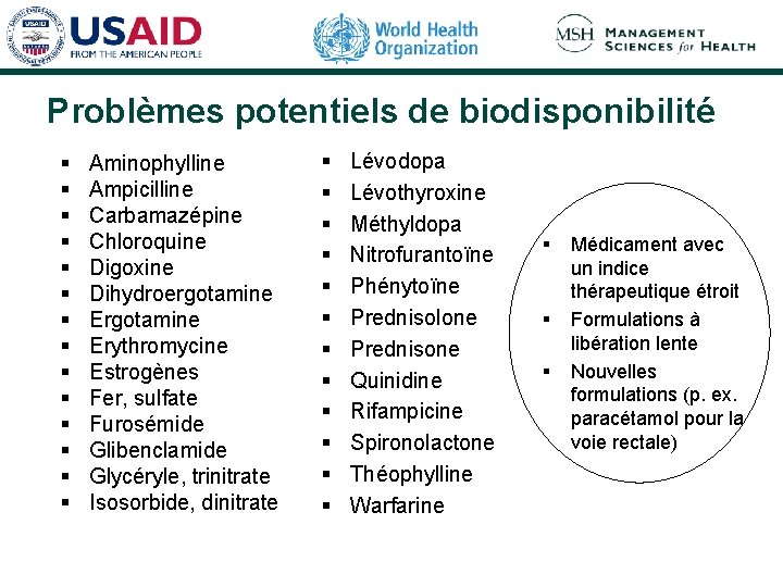 Problèmes potentiels de biodisponibilité § § § § Aminophylline Ampicilline Carbamazépine Chloroquine Digoxine Dihydroergotamine Problèmes potentiels de biodisponibilité § § § § Aminophylline Ampicilline Carbamazépine Chloroquine Digoxine Dihydroergotamine