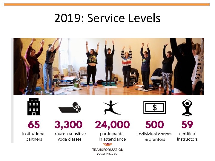 2019: Service Levels 