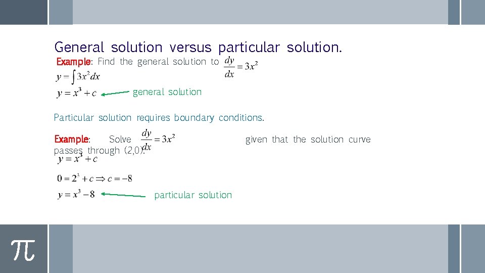 General solution versus particular solution. Example: Find the general solution to general solution Particular