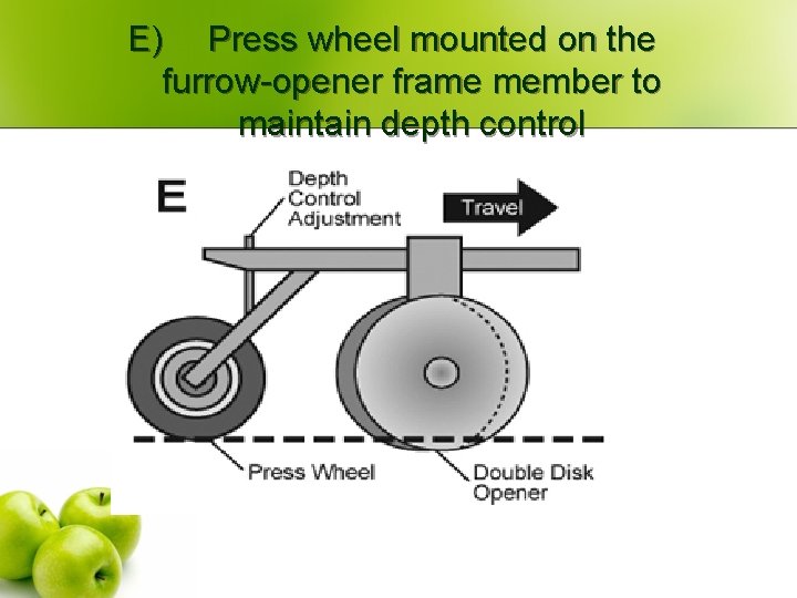 E) Press wheel mounted on the furrow-opener frame member to maintain depth control 