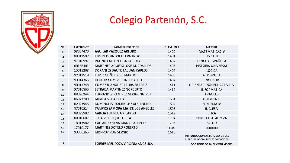 Colegio Partenón, S. C. No. EXPEDIENTE 1 98007473 89012592 97018997 00166401 15013208 92011519 93014366