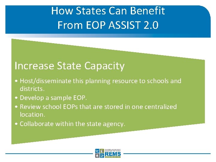 How States Can Benefit From EOP ASSIST 2. 0 Increase State Capacity • Host/disseminate