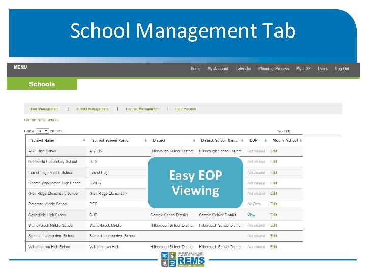School Management Tab Easy EOP Viewing 