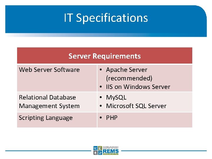 IT Specifications Server Requirements Web Server Software Relational Database Management System • Apache Server