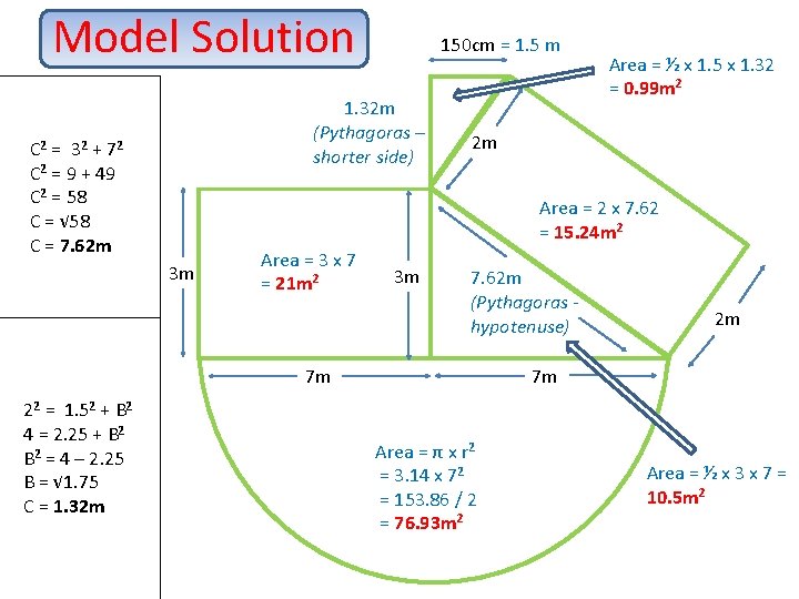 Model Solution 150 cm = 1. 5 m 1. 32 m (Pythagoras – shorter