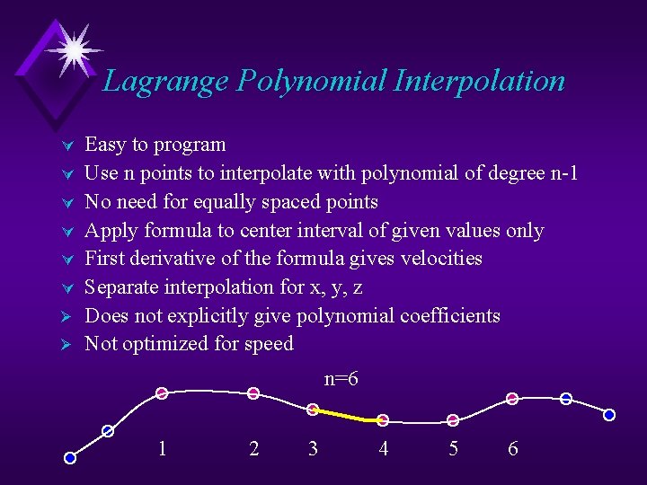 Lagrange Polynomial Interpolation Ú Ú Ú Ø Ø Easy to program Use n points Lagrange Polynomial Interpolation Ú Ú Ú Ø Ø Easy to program Use n points
