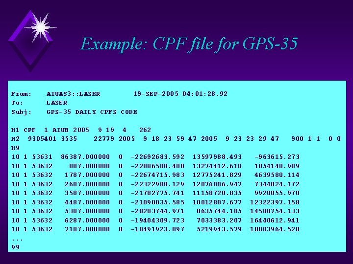 Example: CPF file for GPS-35 From: To: Subj: AIUAS 3: : LASER 19 -SEP-2005 Example: CPF file for GPS-35 From: To: Subj: AIUAS 3: : LASER 19 -SEP-2005