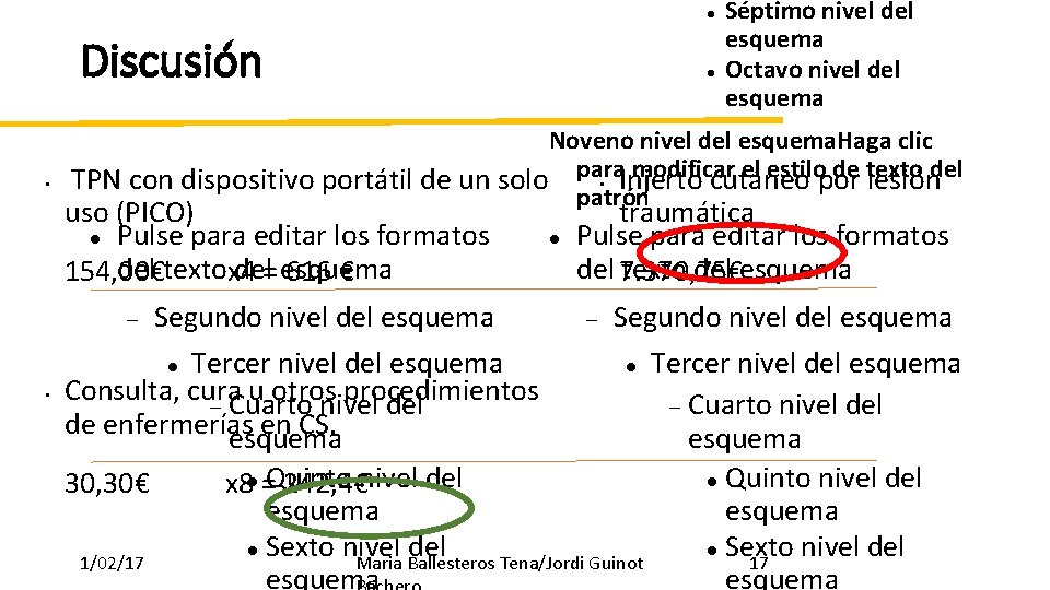  Discusión • • Séptimo nivel del esquema Octavo nivel del esquema Noveno nivel