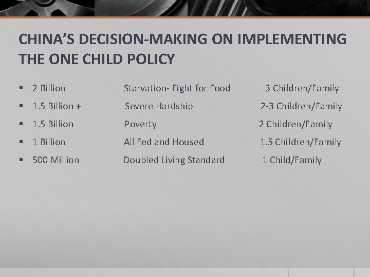 CHINA’S DECISION-MAKING ON IMPLEMENTING THE ONE CHILD POLICY § 2 Billion Starvation- Fight for