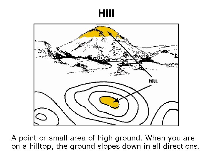 Hill A point or small area of high ground. When you are on a