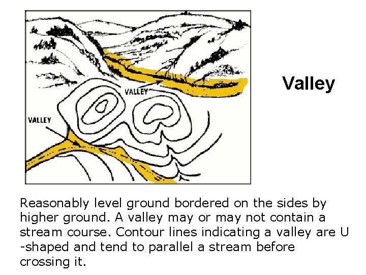 Valley Reasonably level ground bordered on the sides by higher ground. A valley may