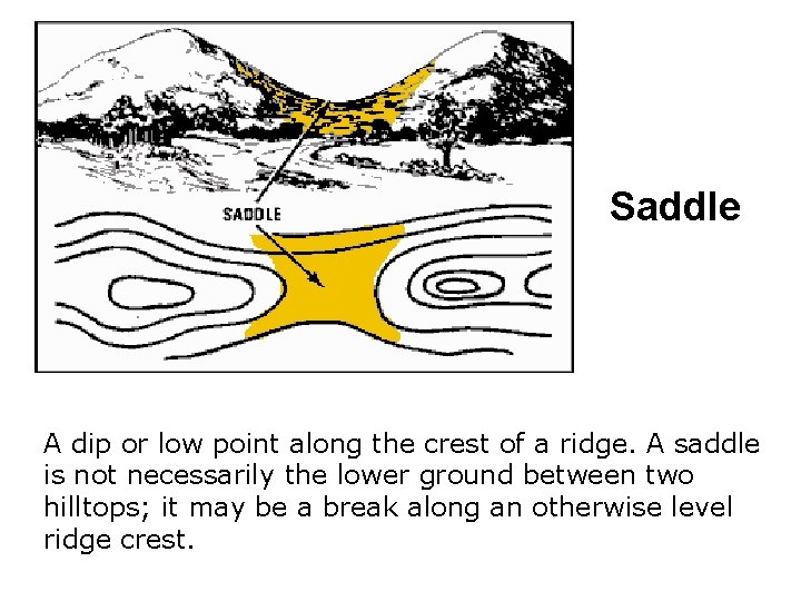 Saddle A dip or low point along the crest of a ridge. A saddle