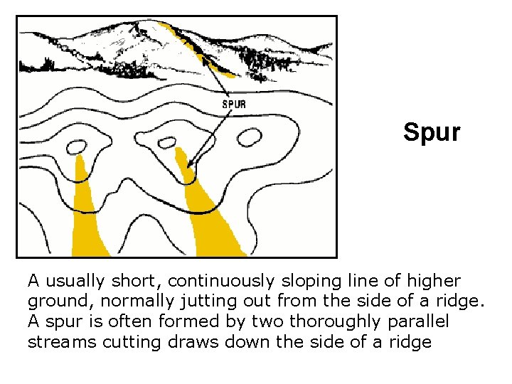 Spur A usually short, continuously sloping line of higher ground, normally jutting out from