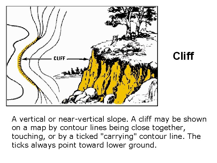 Cliff A vertical or near-vertical slope. A cliff may be shown on a map