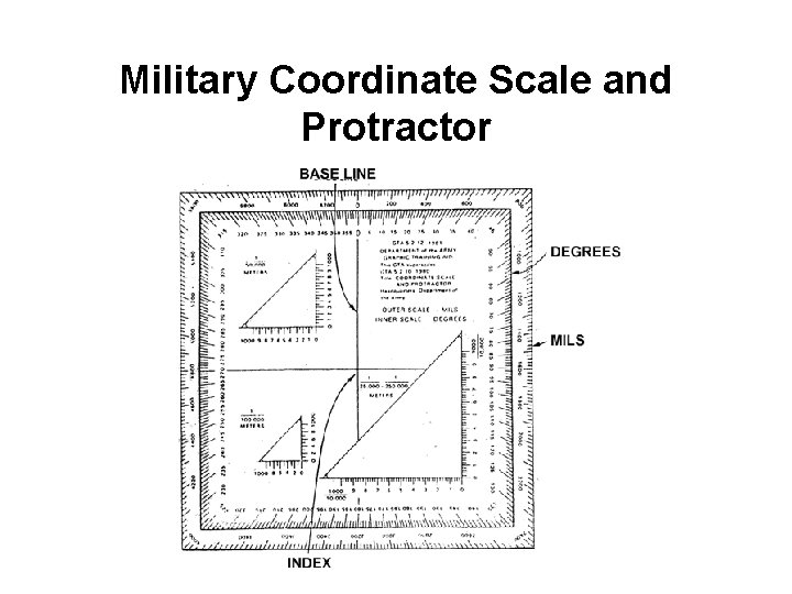 Military Coordinate Scale and Protractor 
