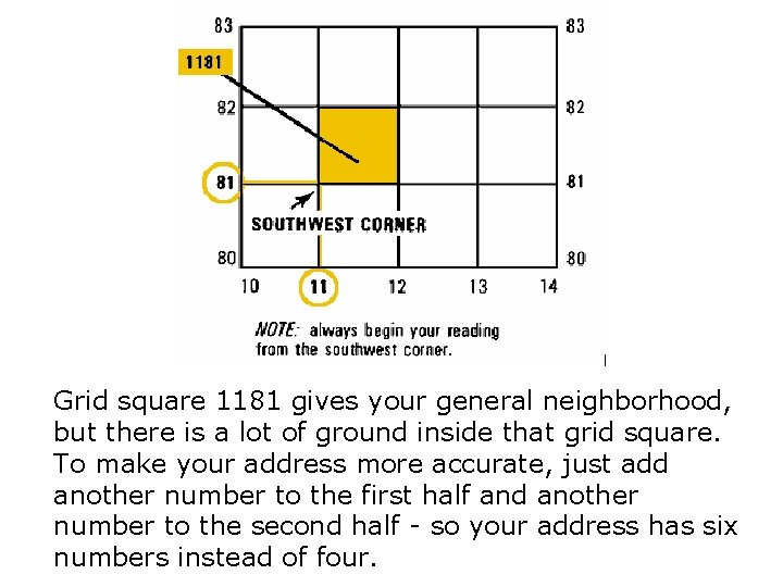 Grid square 1181 gives your general neighborhood, but there is a lot of ground