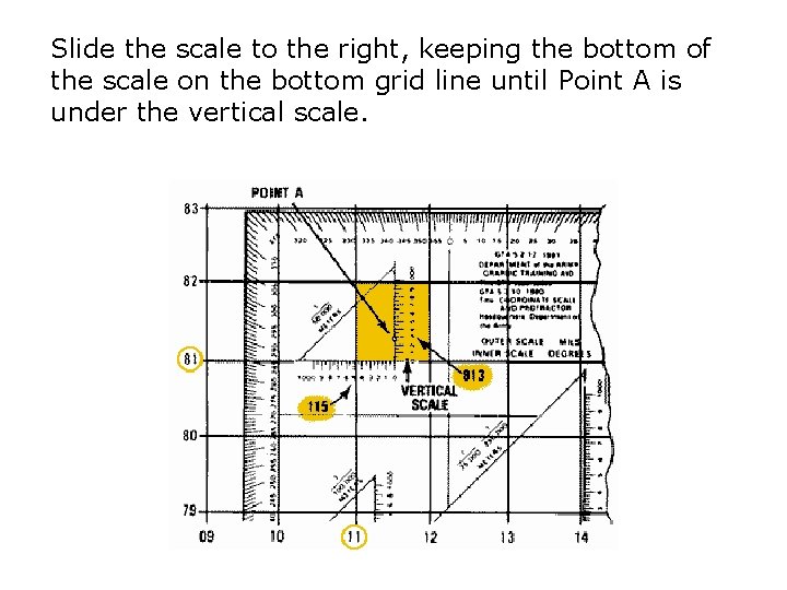 Slide the scale to the right, keeping the bottom of the scale on the