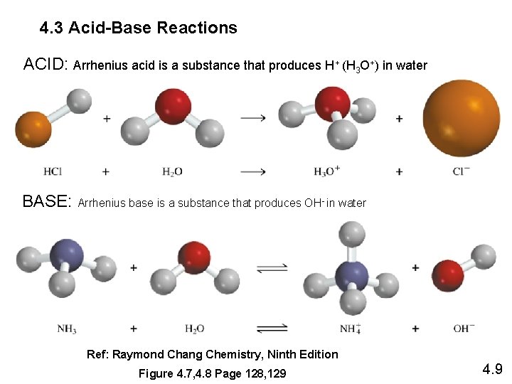 4. 3 Acid-Base Reactions ACID: Arrhenius acid is a substance that produces H+ (H