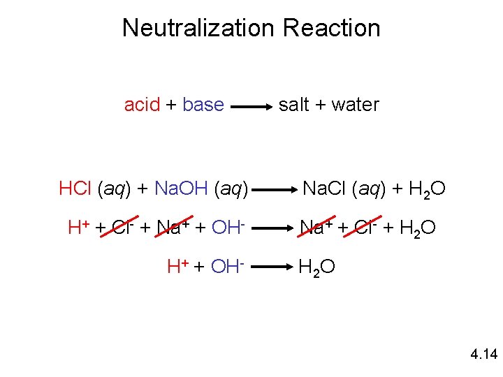 Neutralization Reaction acid + base HCl (aq) + Na. OH (aq) H+ + Cl-