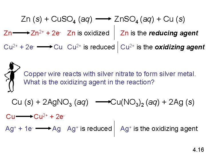 Zn (s) + Cu. SO 4 (aq) Zn Zn. SO 4 (aq) + Cu