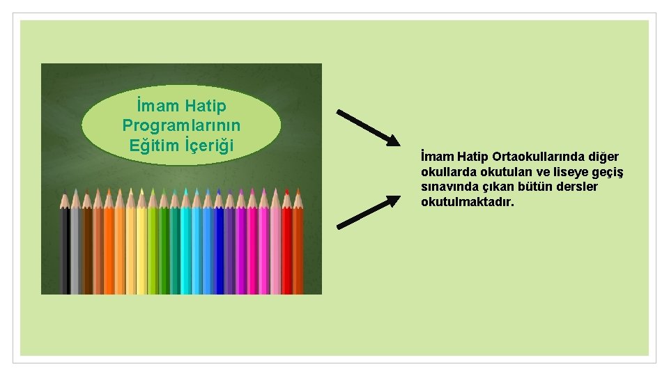 İmam Hatip Programlarının Eğitim İçeriği İmam Hatip Ortaokullarında diğer okullarda okutulan ve liseye geçiş