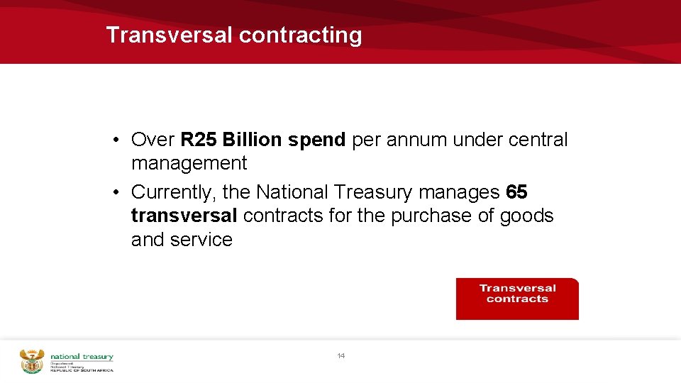 Transversal contracting • Over R 25 Billion spend per annum under central management •