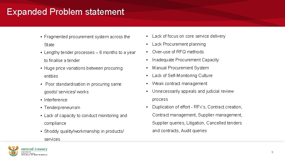 Expanded Problem statement • Fragmented procurement system across the State • Lengthy tender processes