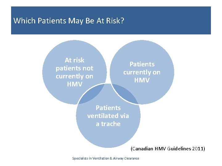 Which Patients May Be At Risk? At risk patients not currently on HMV Patients