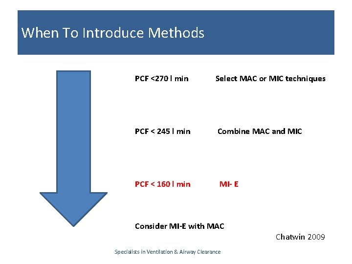 When To Introduce Methods PCF <270 l min Select MAC or MIC techniques PCF