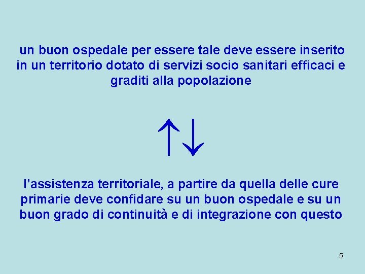 un buon ospedale per essere tale deve essere inserito in un territorio dotato di
