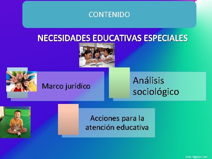 CONTENIDO NECESIDADES EDUCATIVAS ESPECIALES Marco jurídico Análisis sociológico Acciones para la atención educativa 